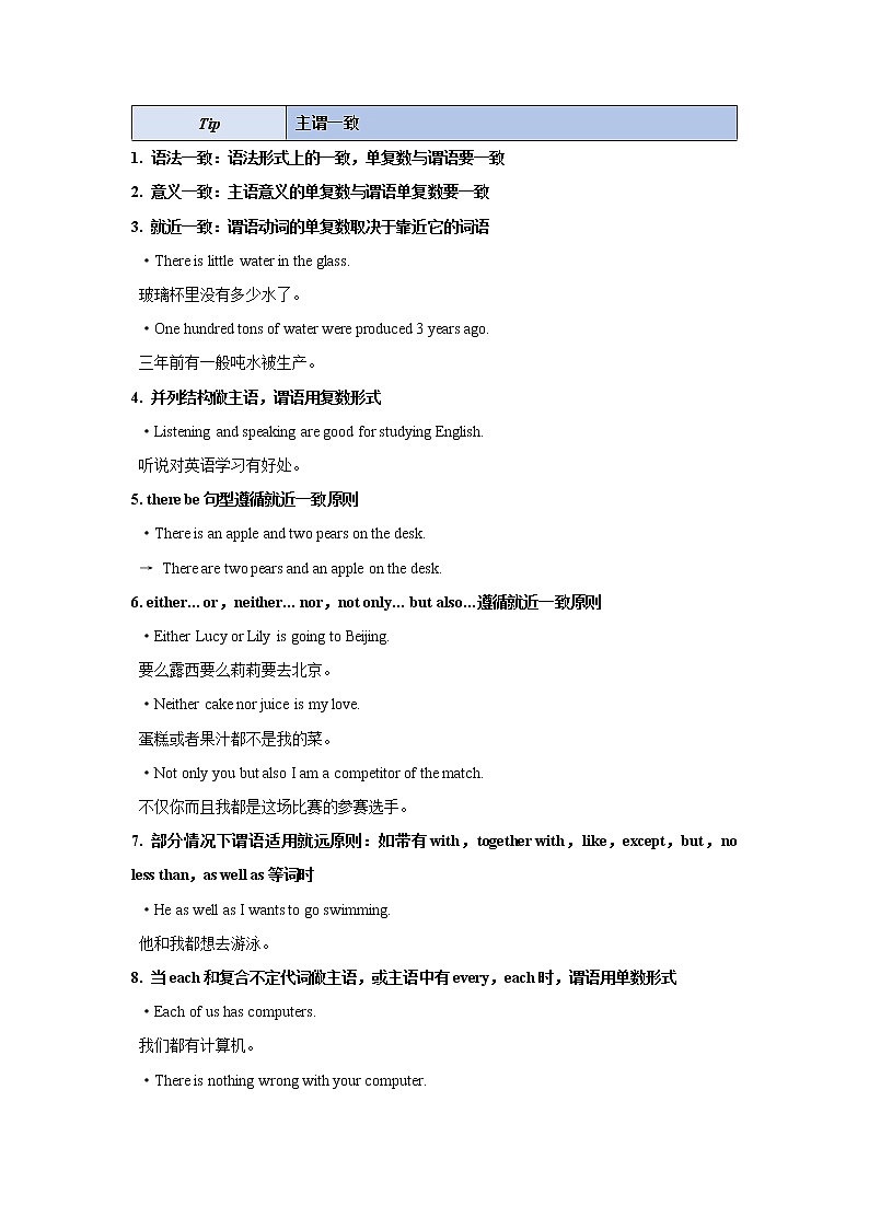 第07讲 主谓一致(原卷版)- 【暑假自学课】2022年新高一英语暑假精品课(人教版)第3页
