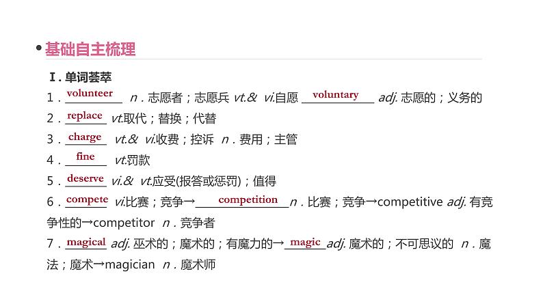 高考英语一轮复习2 Unit 2 the Olympic Games课件第7页