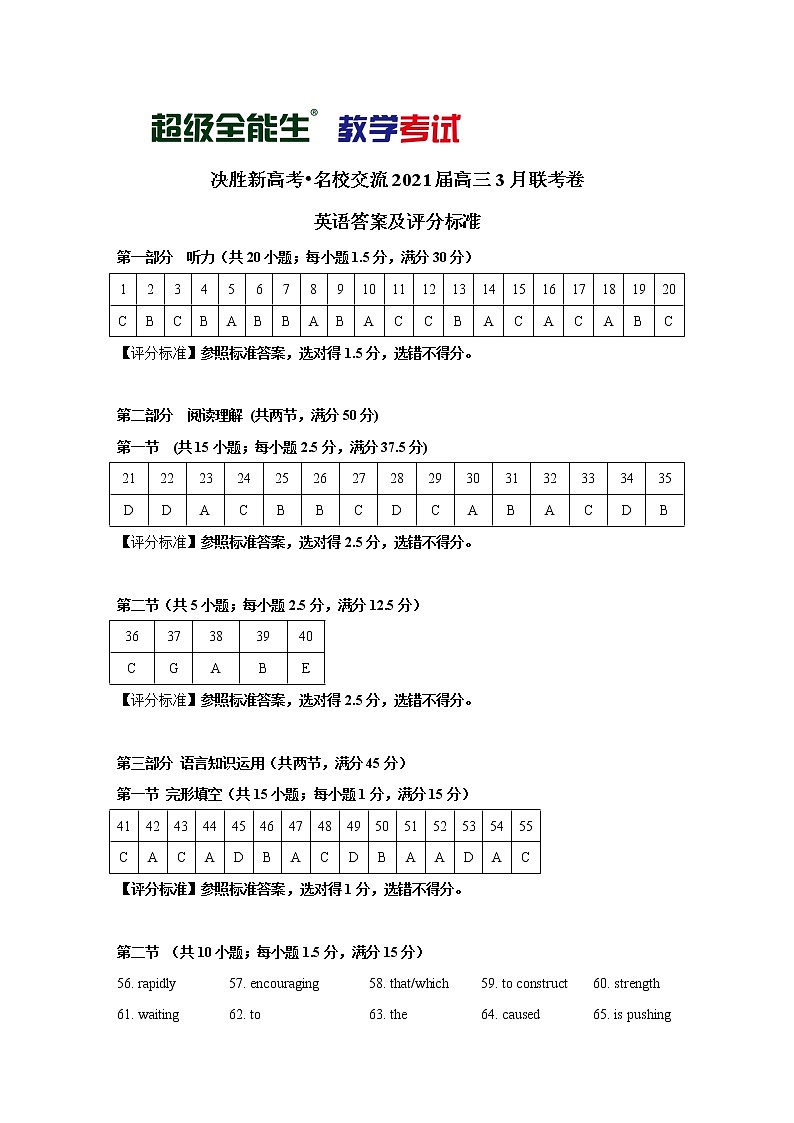 英语评分标准-“决胜新高考·名校交流“2021届高三3月联考卷第1页