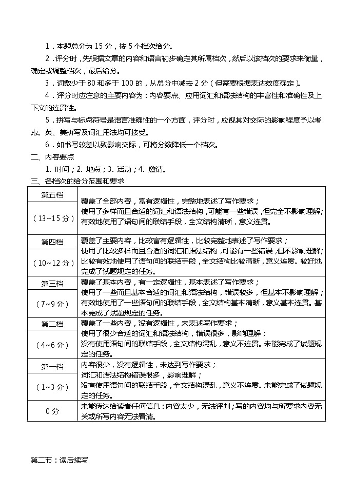 英語評分標(biāo)準(zhǔn)及參考答案 南平市2021年高中畢業(yè)班第二次質(zhì)量檢測英語評分標(biāo)準(zhǔn)及參考答案第2頁