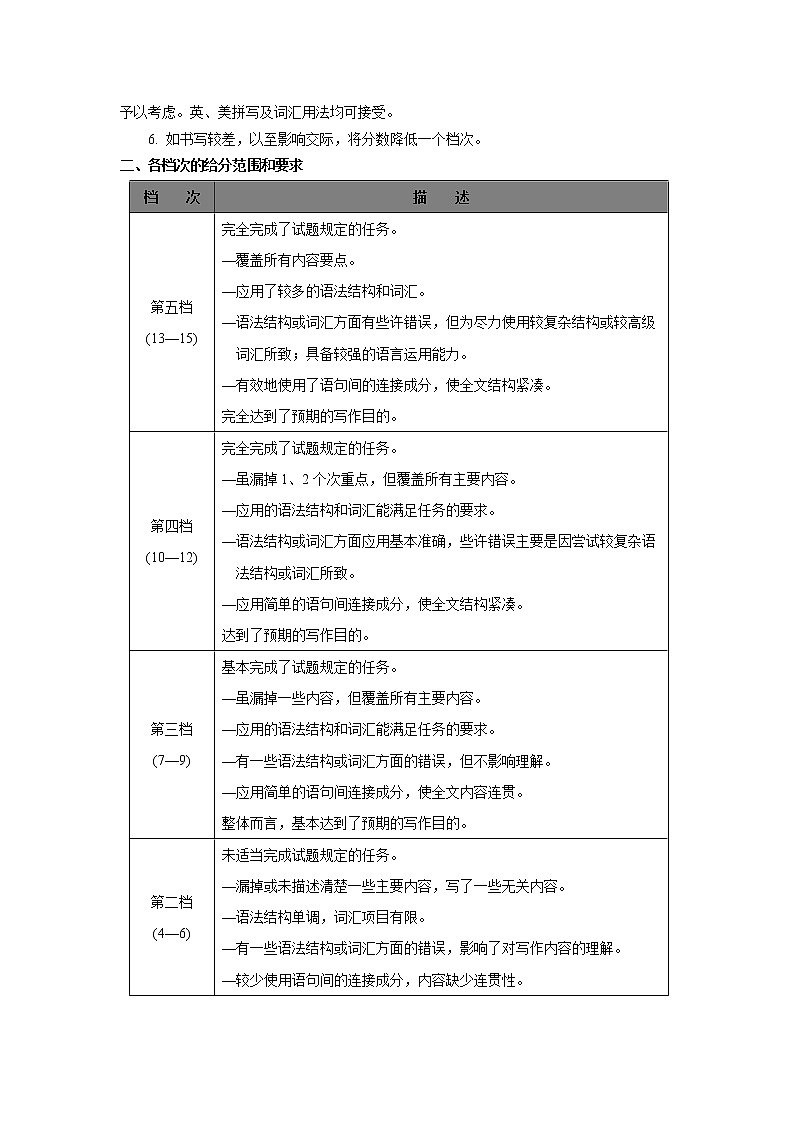 2020保定曲阳县一中高一下学期期末考试英语试卷PDF版含答案02