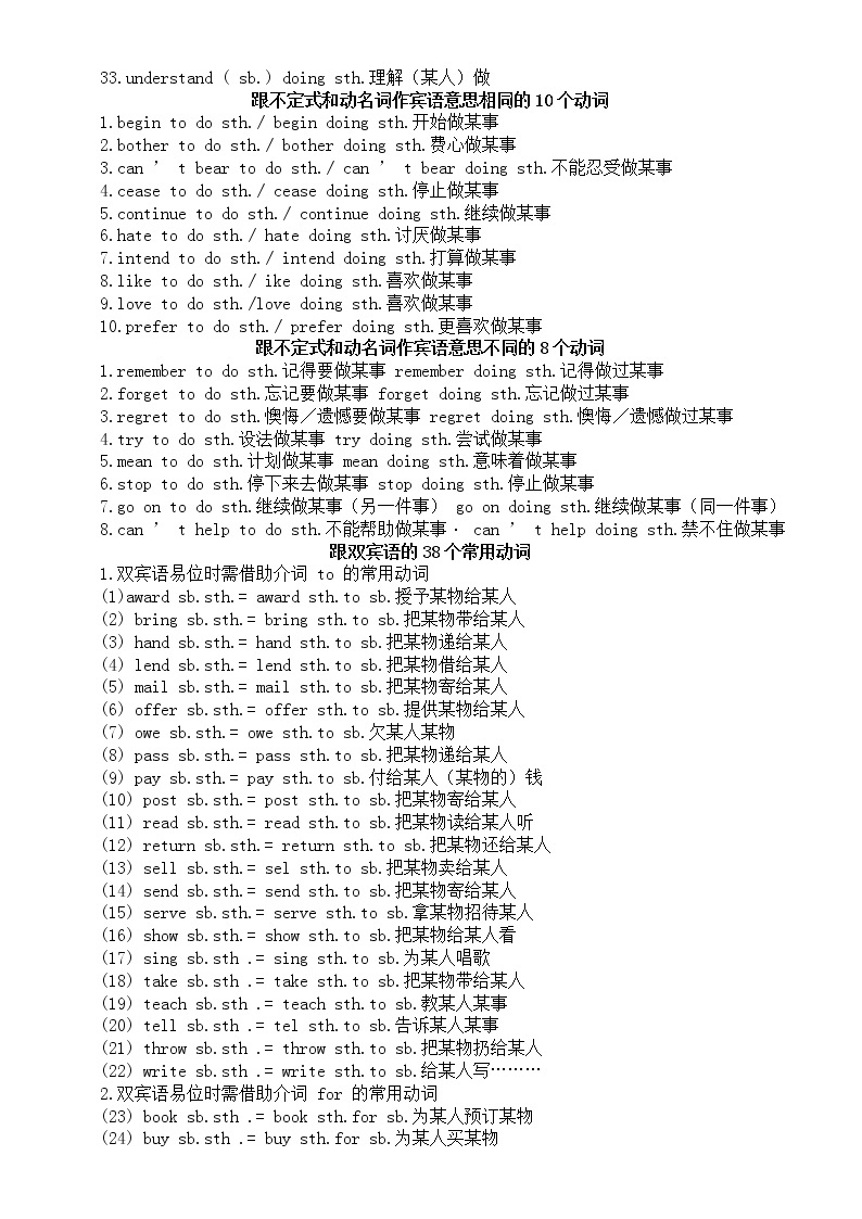 高中英语高考常用动词结构整理汇总（共230组）02