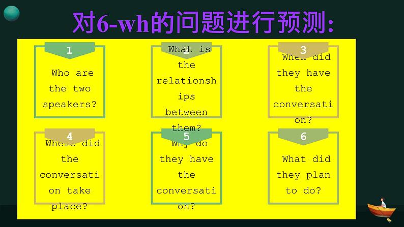 Unit2 Travelling around Listening and Talking课件06