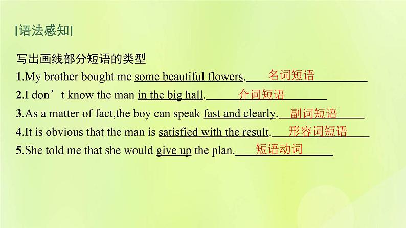 新人教版高中英语选择性必修第四册Unit4SharingSectionⅡLearningAboutLanguage课件第3页
