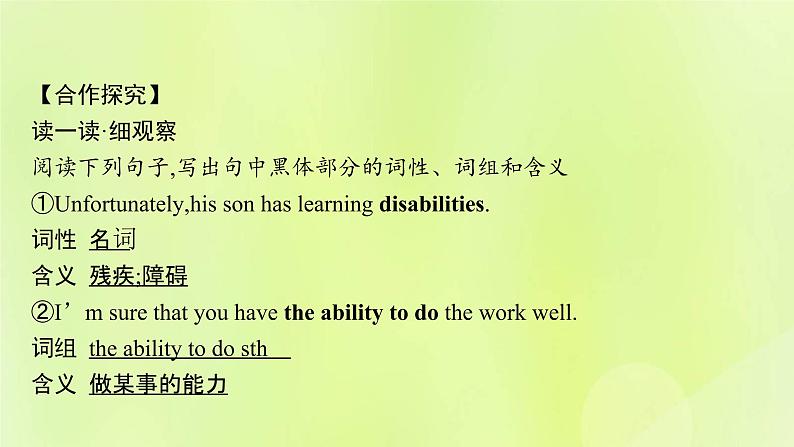 新人教版高中英语选择性必修第四册Unit4SharingSectionⅡLearningAboutLanguage课件第6页
