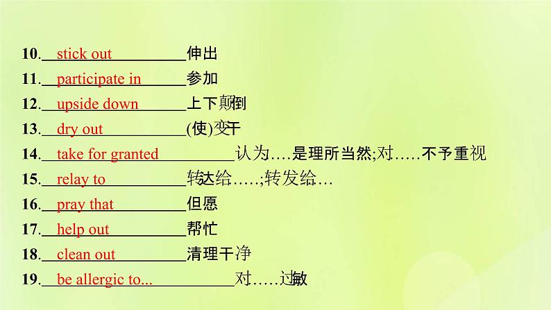 新人教版高中英语选择性必修第四册Unit4Sharing单元重点小结课件06