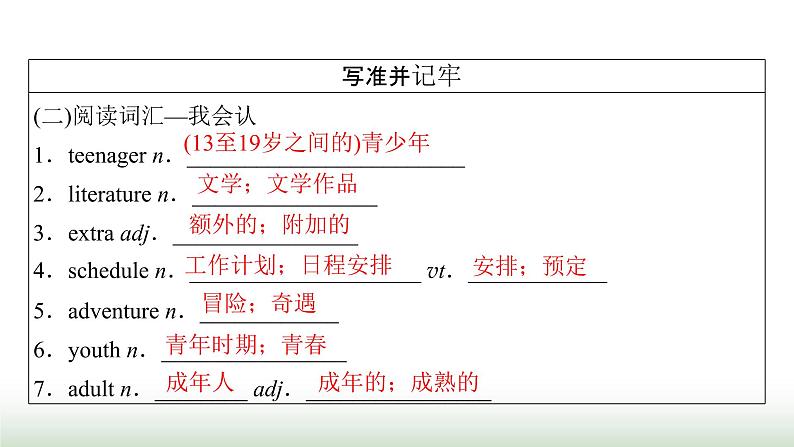 新高考英语一轮总复习Unit 1 teenage life课件新人教版必修第一册第6页