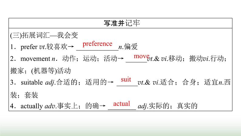 新高考英语一轮总复习Unit 1 teenage life课件新人教版必修第一册第7页