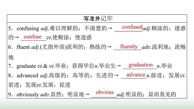 新高考英语一轮总复习Unit 1 teenage life课件新人教版必修第一册第8页