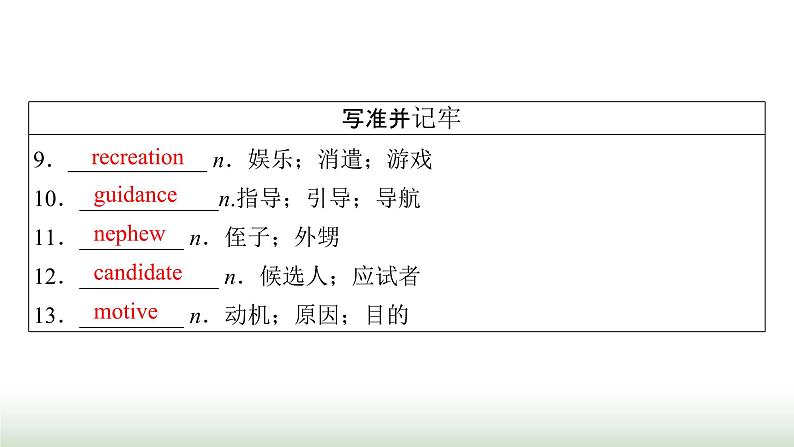 新高考英语一轮总复习Unit 4 adversity and courage课件新人教版选择性必修第三册06