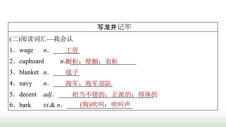 新高考英语一轮总复习Unit 4 adversity and courage课件新人教版选择性必修第三册07