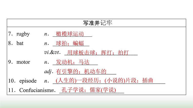 新高考英语一轮总复习Unit 4 adversity and courage课件新人教版选择性必修第三册08