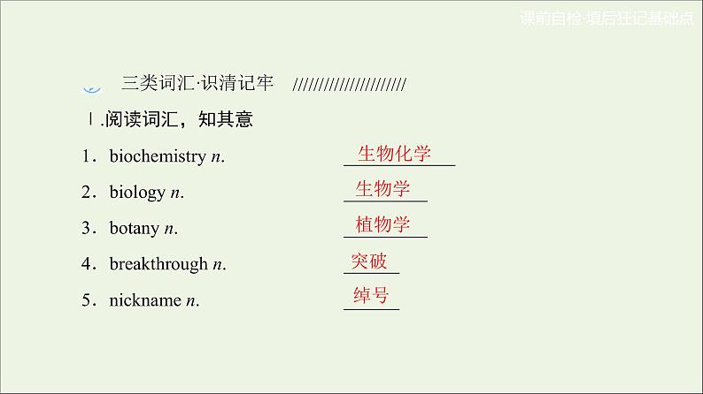 2022年高考英语一轮复习Module4GreatScientists课件外研版必修4第2页