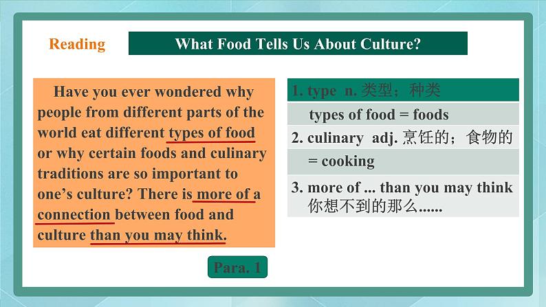 上外版2020高中英语必修二Unit 3 food Period 6 Reading B课件第6页