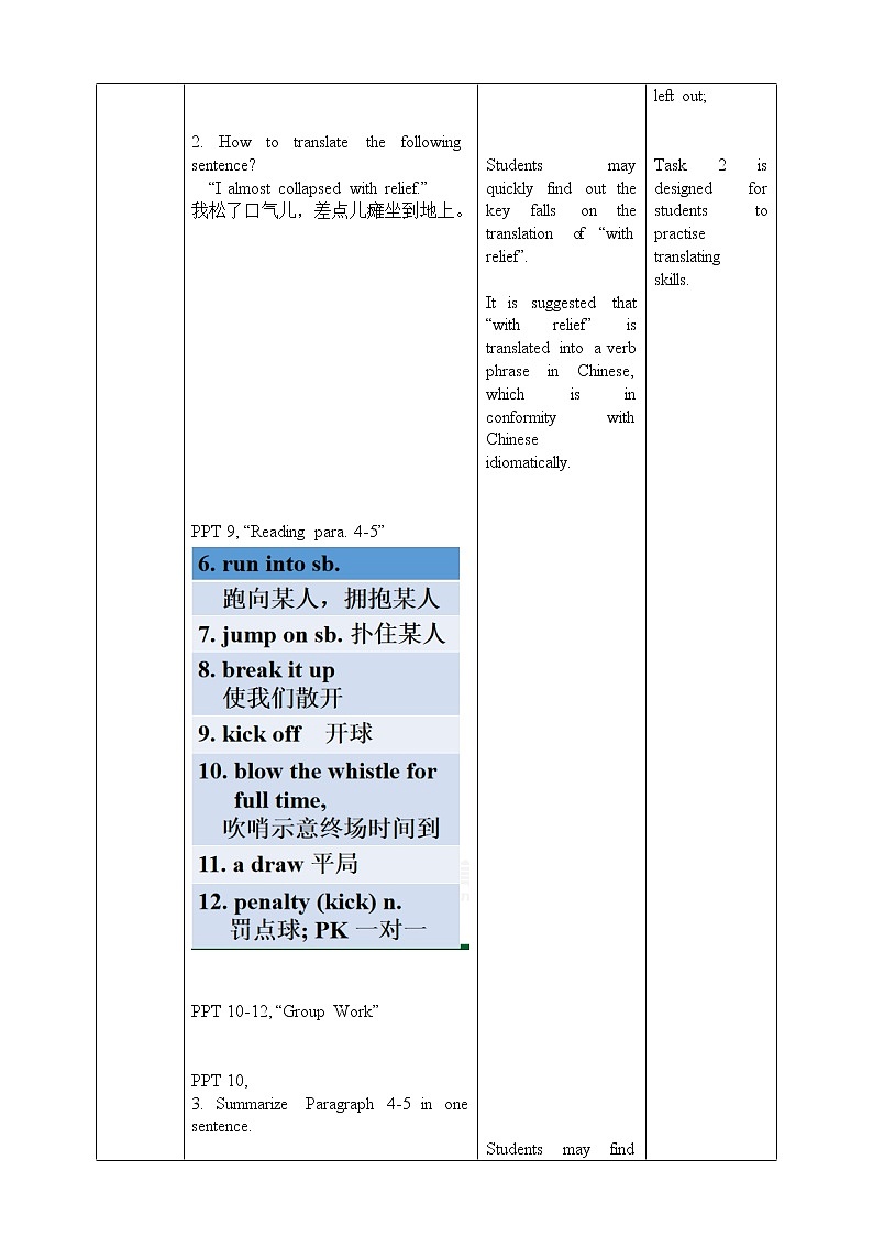 上外版2020高中英语必修二unit 4 sports period 6教案03