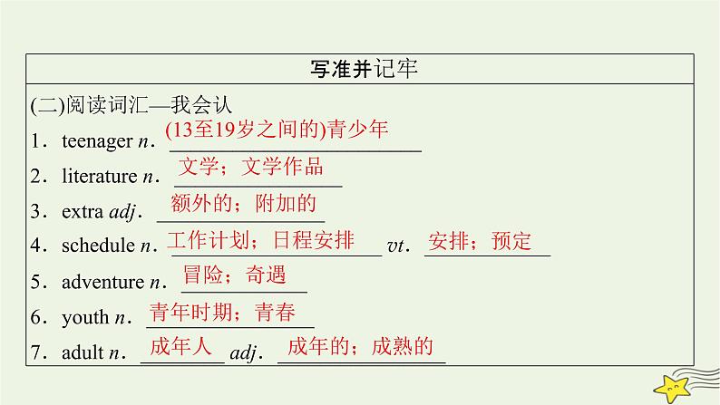 (新高考)2023版高考英语一轮总复习 Unit 1 teenage life课件 新人教版必修第一册第6页