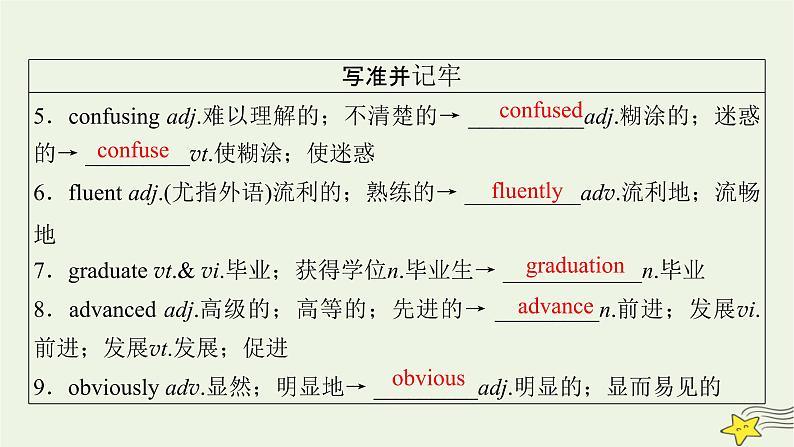 (新高考)2023版高考英语一轮总复习 Unit 1 teenage life课件 新人教版必修第一册第8页