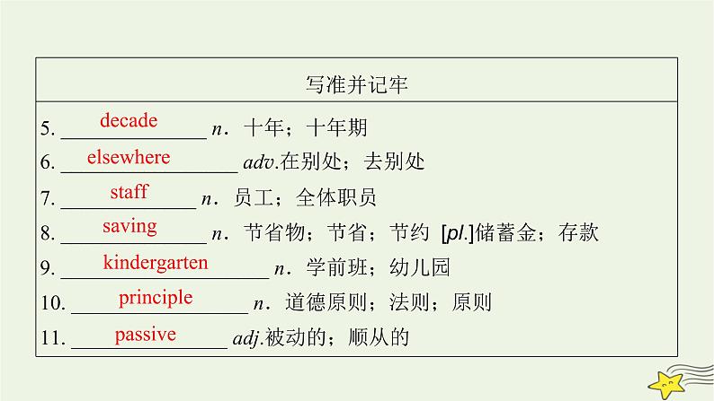 (新高考)2023版高考英语一轮总复习 Unit 2 morals and virtues课件 新人教版必修第三册第5页