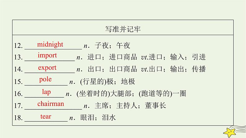 (新高考)2023版高考英语一轮总复习 Unit 2 morals and virtues课件 新人教版必修第三册第6页
