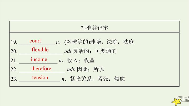 (新高考)2023版高考英语一轮总复习 Unit 2 morals and virtues课件 新人教版必修第三册第7页