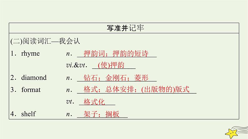 (新高考)2023版高考英语一轮总复习 Unit 5 poems课件 新人教版选择性必修第三册第6页