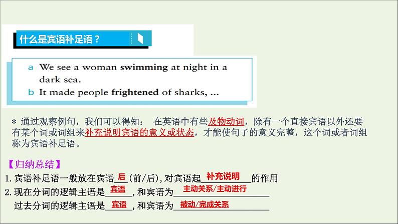 20212022版新教材高中英语Unit6EarthFirstPeriod2Usinglanguage课件外研版必修第二册第6页