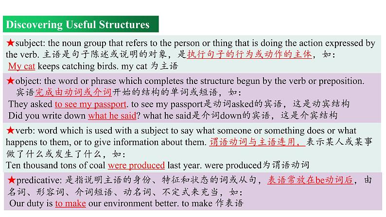 Welcome Unit Period 3 Discovering useful structures(课件)-2022-2023学年上学期高一英语同步教学备课件(人教版新教材必修第一册)04
