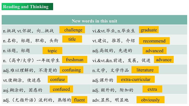 Unit 1 Review(课件)-2022-2023学年上学期高一英语同步教学备课件(人教版新教材必修第一册)第4页
