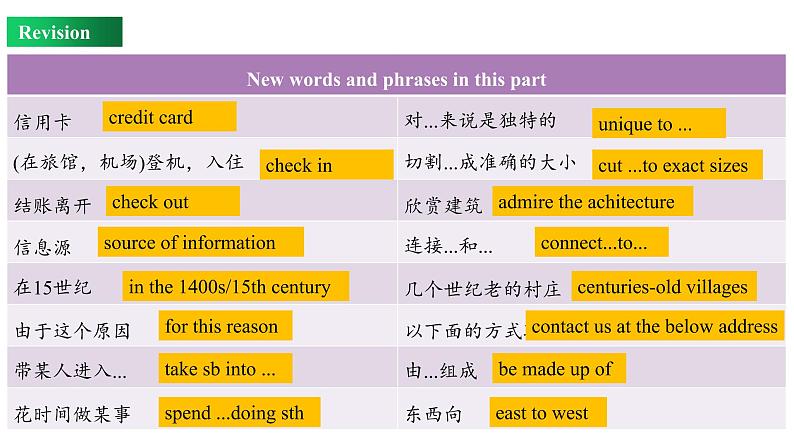 Unit 2 Review(课件)-2022-2023学年上学期高一英语同步教学备课件(人教版新教材必修第一册)第7页