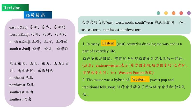 Unit 4 Review(课件)-2022-2023学年上学期高一英语同步教学备课件(人教版新教材必修第一册)第8页