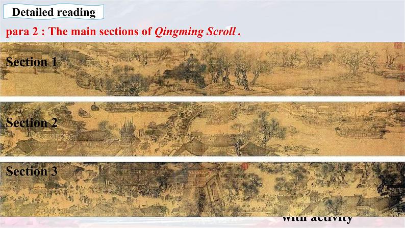牛津译林版 选择性必修第一册Unit 3 Extended reading( Qingming Scroll)1+2知识点讲解 课件 选择性必修第一册第6页