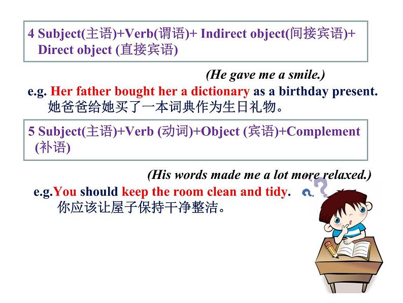 外研版(2019) 必修第一册 Unit 1 A new start Using Language P5PPT(共10张)第5页