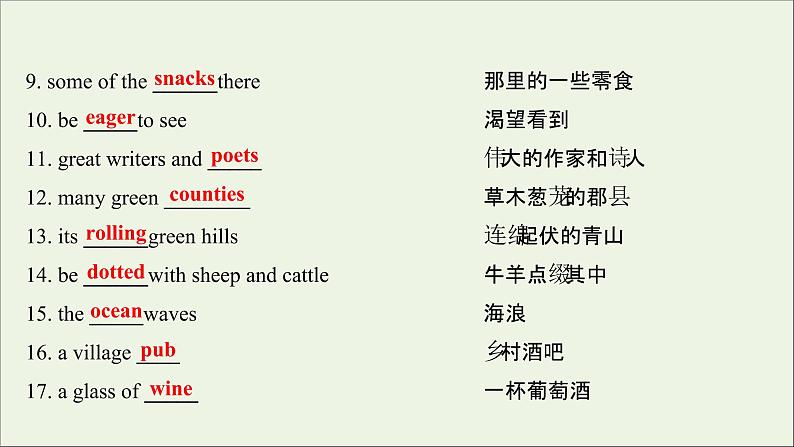 2021_2022新教材高中英语Unit4HistoryandTraditionsReadingforWriting课件新人教版必修第二册03