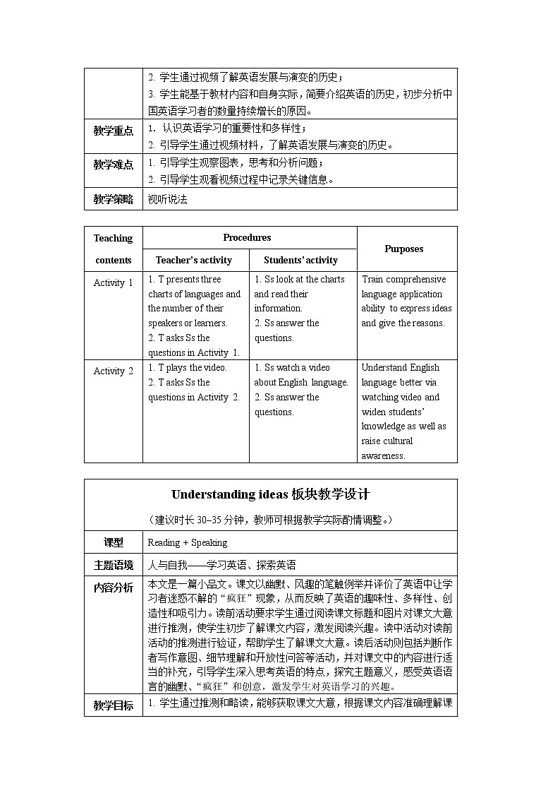 外研版(2019) 必修第一册 Unit 2 Exploring English 教学设计02