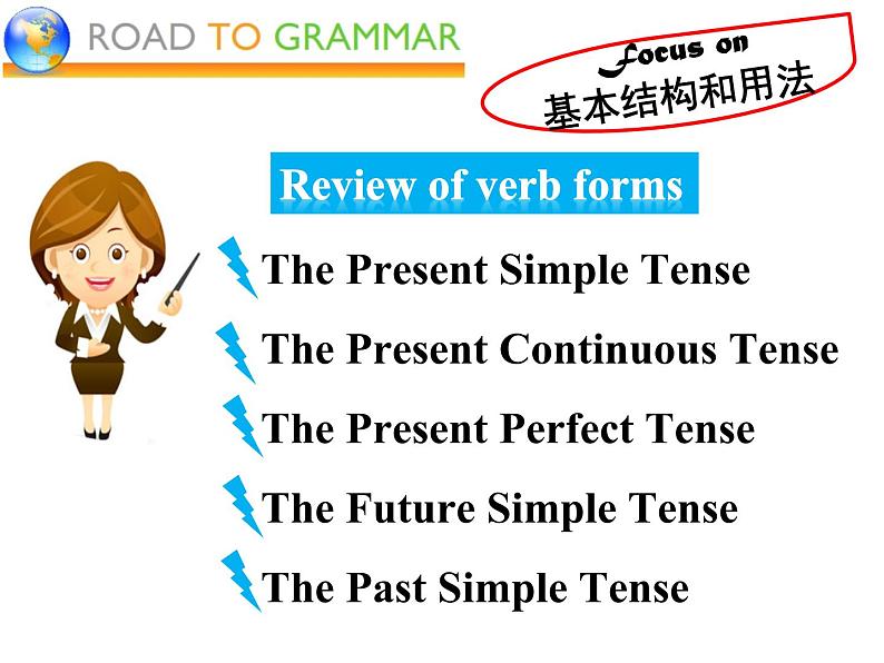 外研版(2019) 必修第一册Unit 3 Family matters U3P3 Using language PPT(共35张)第5页