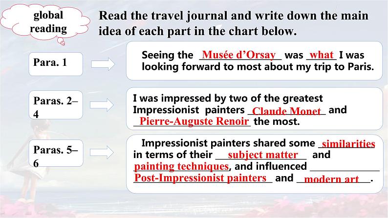 牛津译林版 选择性必修第一册Unit 3 The Art of Painting Reading 1, 课件08