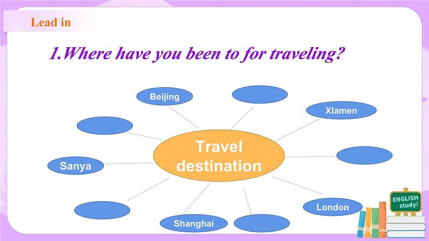 Traveling around (第1課時(shí)) 課件第4頁