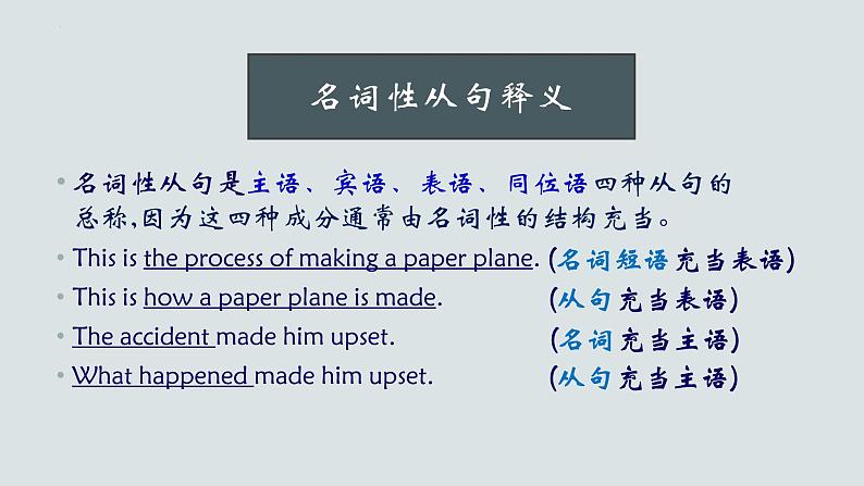 名词性从句--高考英语语法专题第3页