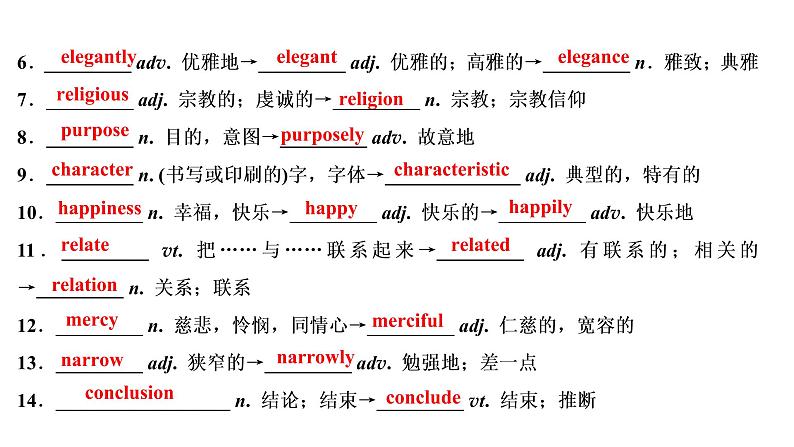 高考英语一轮复习unit 6 design课件第8页