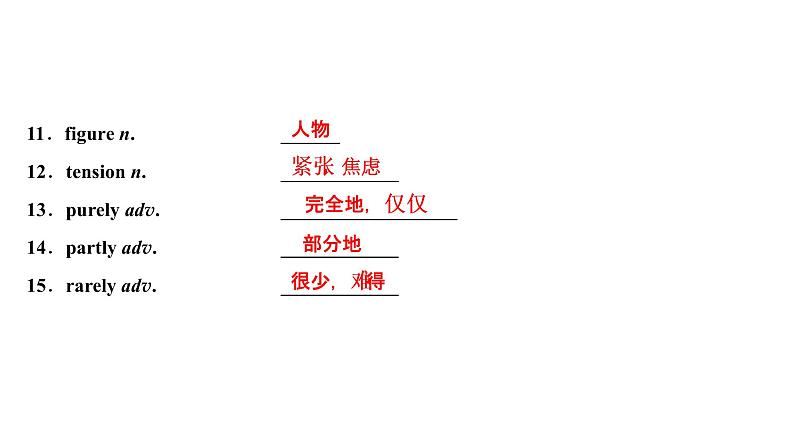 高考英语一轮复习unit 17 laughter课件05