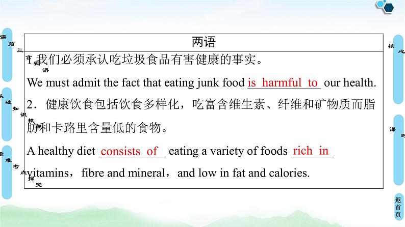 高考英语一轮复习1 unit 1 lifestyles课件04