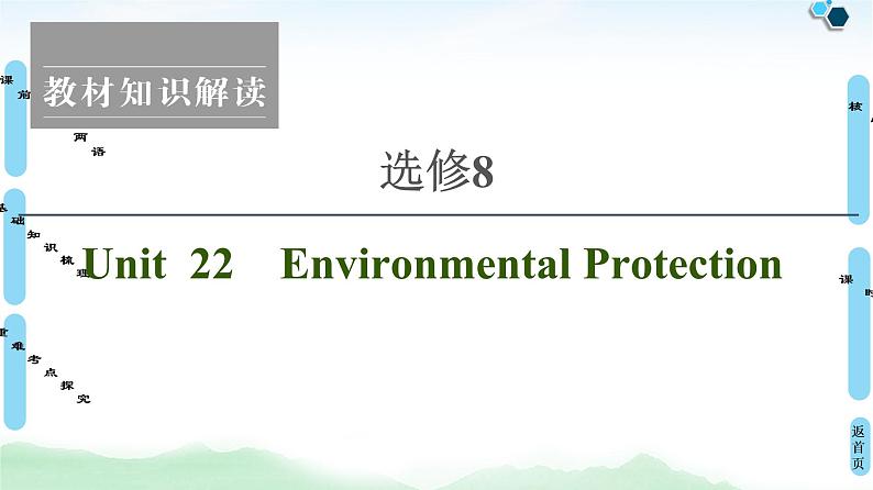 高考英语一轮复习8 unit 22 environmental protection课件第1页