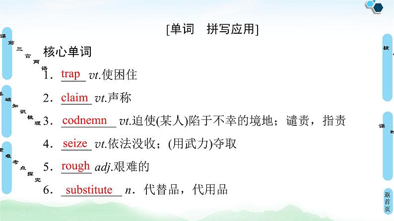 高考英语一轮复习8 unit 22 environmental protection课件第6页