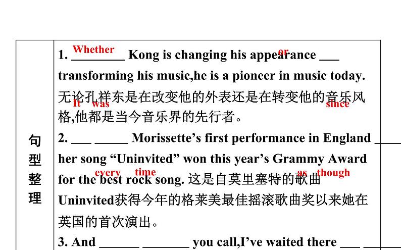 高考英语一轮复习unit 5 rhythm课件第8页