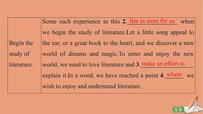 牛津译林版高中英语必修第二册unit4 exploring literature理解课文精研读课件第8页