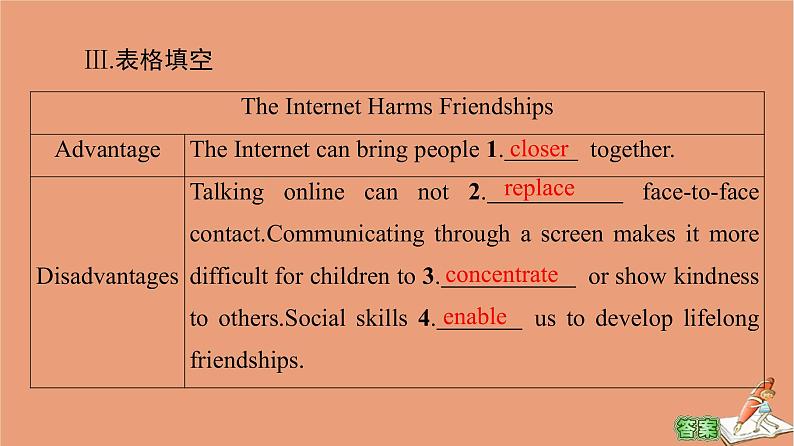北师大版高中英语必修第二册unit4 information technology sectionⅱ理解课文精研读课件06