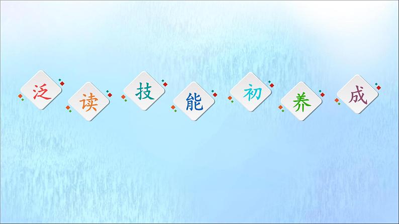 北师大版高中英语必修第一册unit 3 celebrations sectionⅲreading and writing课件02