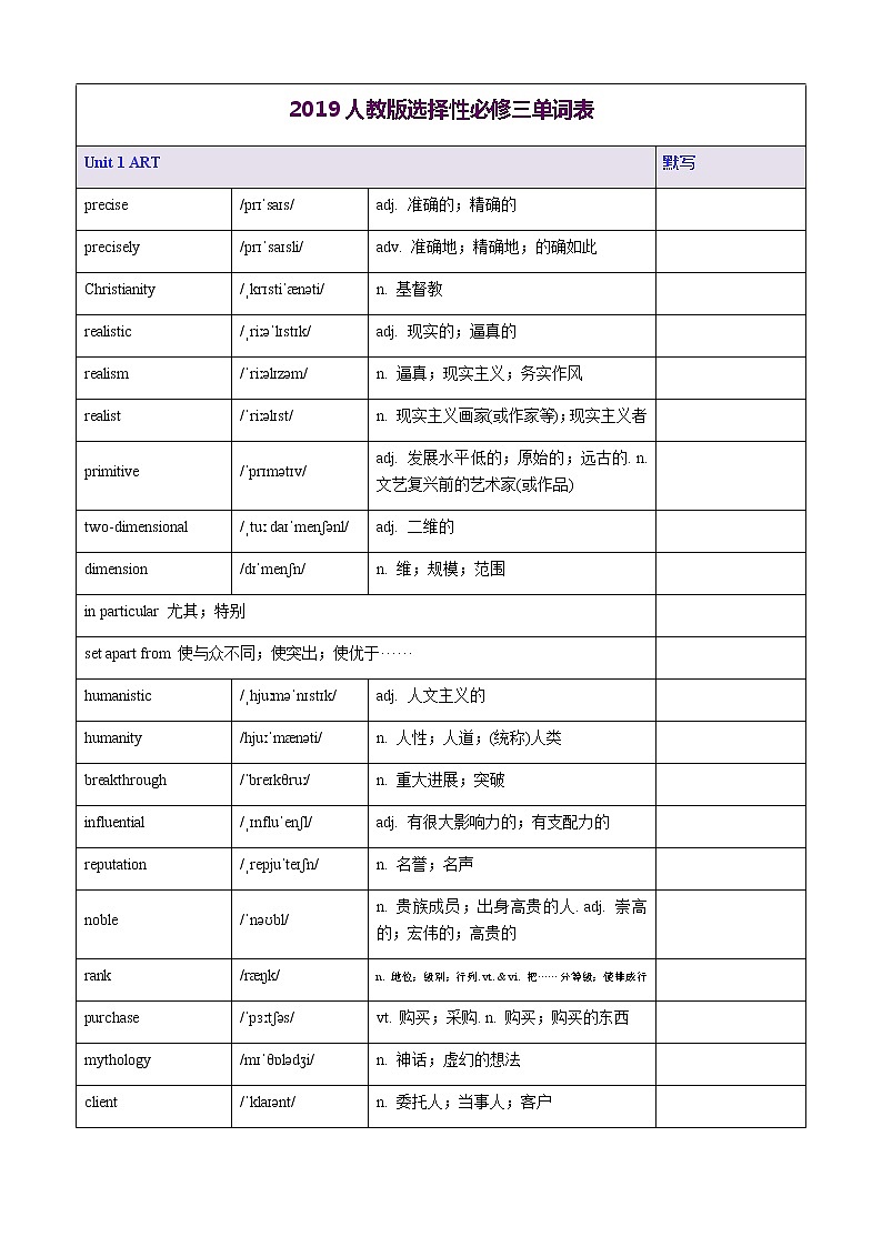 2019人教版高中英语选择性必修三单词表01