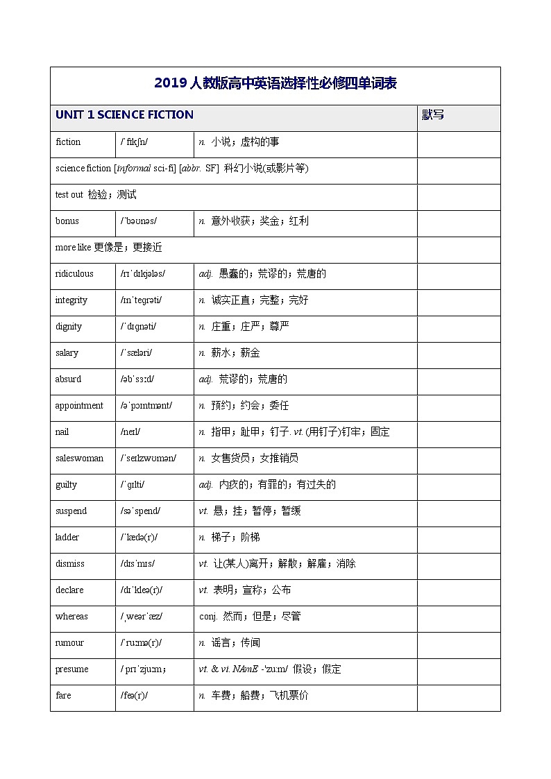 2019人教版高中英语选择性必修四单词表01