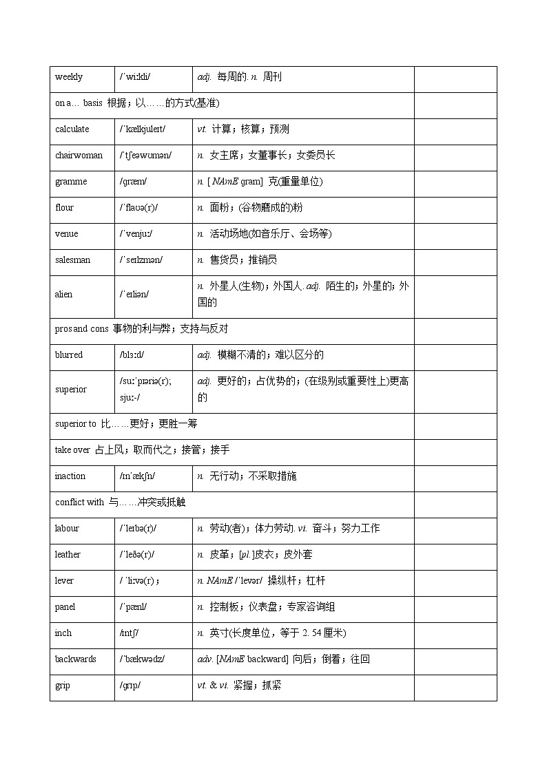 2019人教版高中英语选择性必修四单词表02